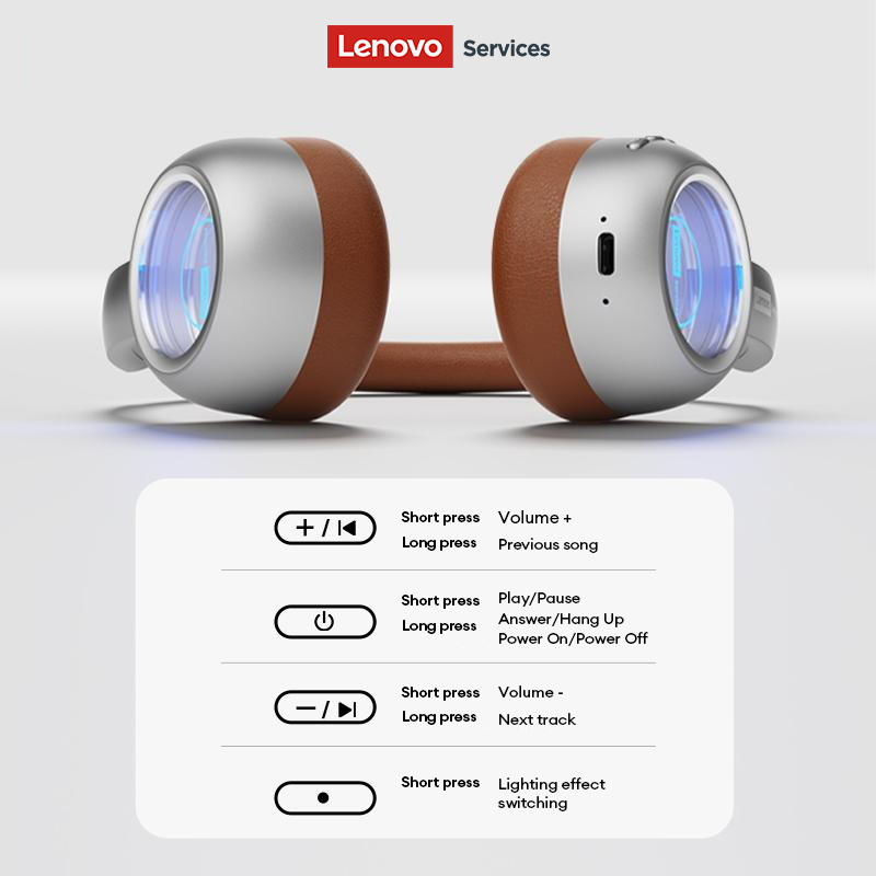 Fones de Ouvido Bluetooth 6.0  - Vintage Fashion Video avaliação e preço